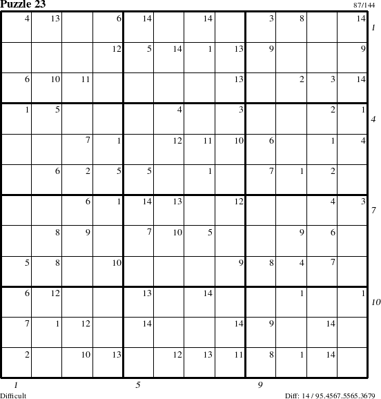 Step-by-Step Instructions for Puzzle 23 with all 14 steps marked