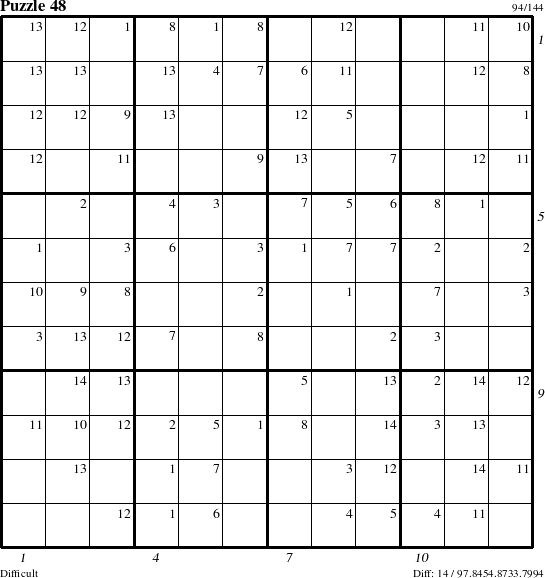 Step-by-Step Instructions for Puzzle 48 with all 14 steps marked