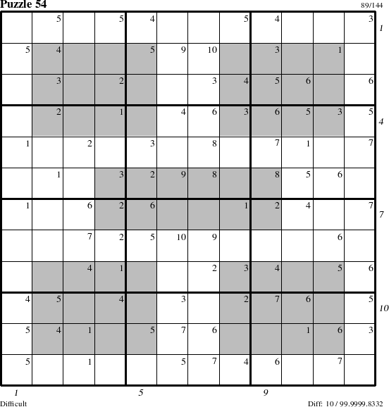 Step-by-Step Instructions for Puzzle 54 with all 10 steps marked