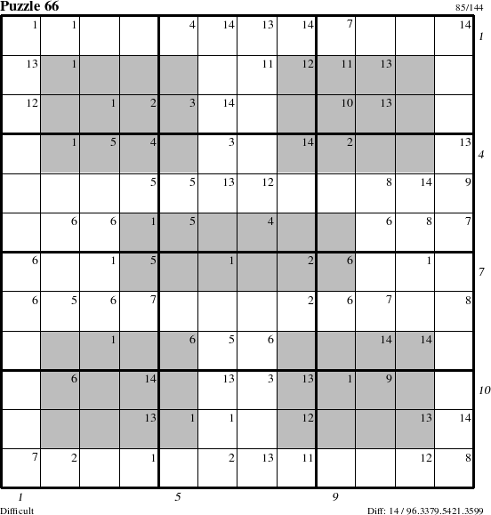 Step-by-Step Instructions for Puzzle 66 with all 14 steps marked