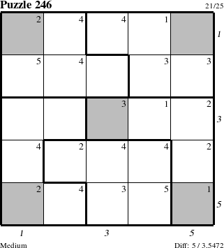 Step-by-Step Instructions for Puzzle 246 with all 5 steps marked