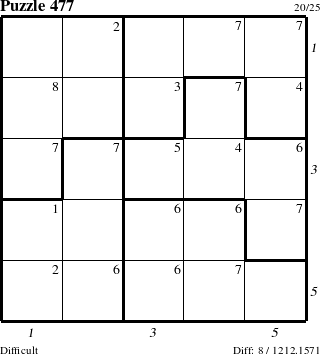 Step-by-Step Instructions for Puzzle 477 with all 8 steps marked