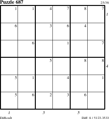 Step-by-Step Instructions for Puzzle 687 with all 8 steps marked