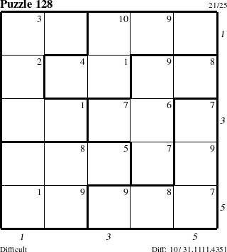 Step-by-Step Instructions for Puzzle 128 with all 10 steps marked