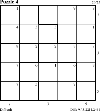 Step-by-Step Instructions for Puzzle 4 with all 9 steps marked