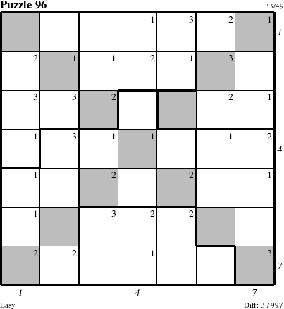 Step-by-Step Instructions for Puzzle 96 with all 3 steps marked