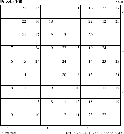 Step-by-Step Instructions for Puzzle 100 with all 24 steps marked