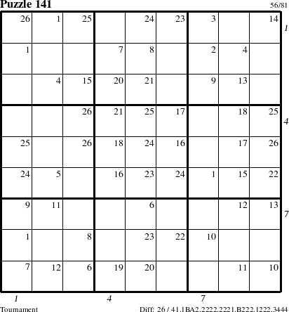 Step-by-Step Instructions for Puzzle 141 with all 26 steps marked