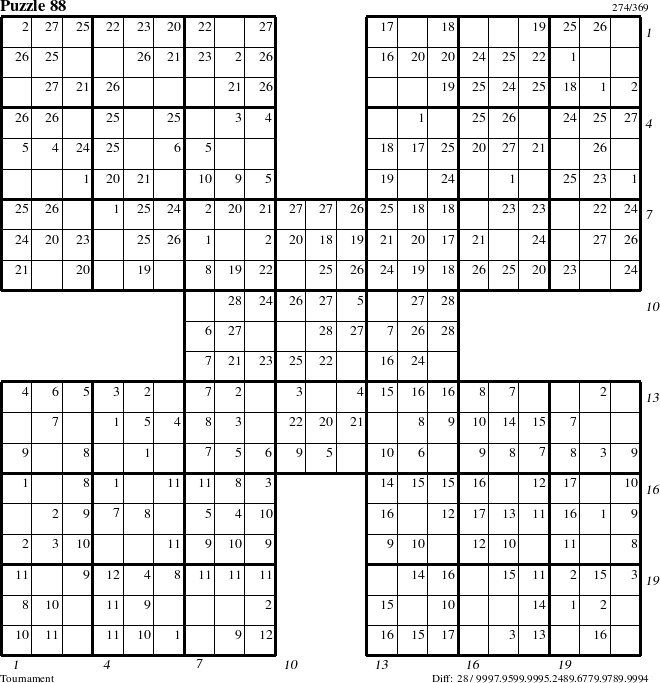 Step-by-Step Instructions for Puzzle 88 with all 28 steps marked