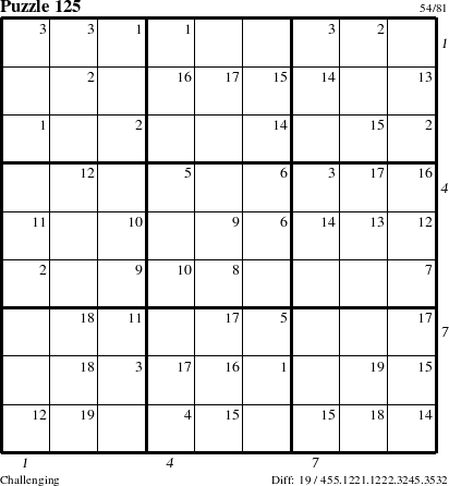 Step-by-Step Instructions for Puzzle 125 with all 19 steps marked